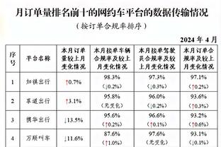 脚感先留着！梅西赛前练习中距离任意球，4中1&3脚偏出门框