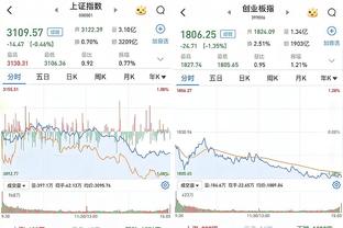 拜仁vs波鸿首发：凯恩、萨内先发，德里赫特、舒波莫廷出战