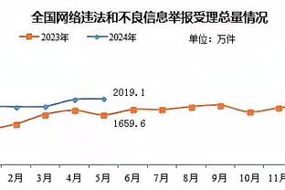 前三节已送出30助！迈克-布朗执教以来国王助攻30+时37胜5负